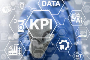 operational kpis